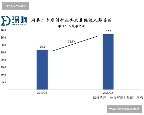 博克瑟推广公司与BBC合作，惠特克转投DAZN因赛程密集